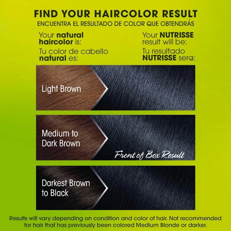 Nutrisse 22 intense blue black before after swatch